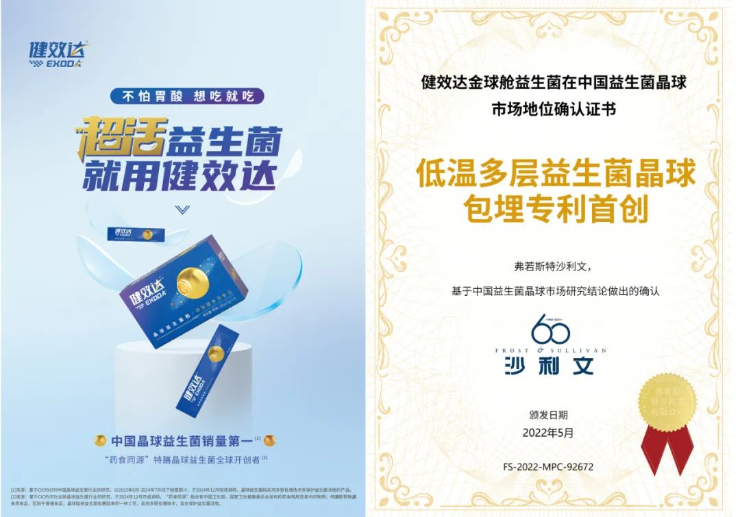 第三届“灼耀热力榜”重磅发布!健效达荣登健康消费类“灼耀之星”(图2)