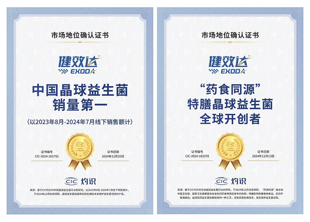 第三届“灼耀热力榜”重磅发布!健效达荣登健康消费类“灼耀之星”(图4)