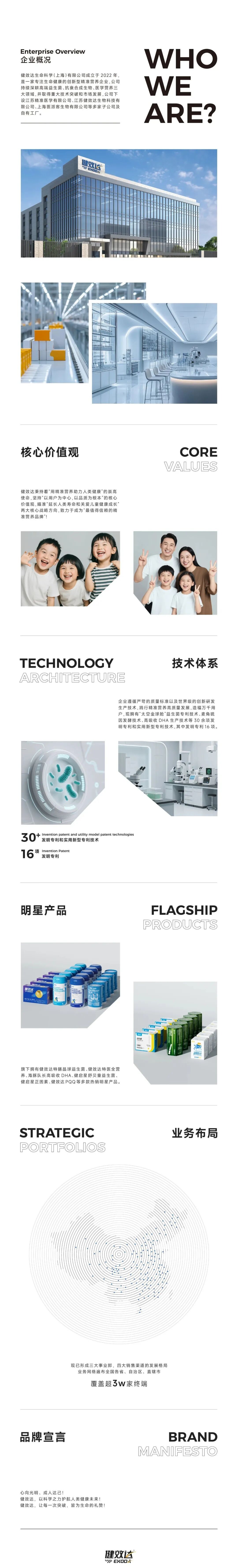 《企业大学》健效达知行学院揭牌仪式：精准营养人才培育新征程(图5)