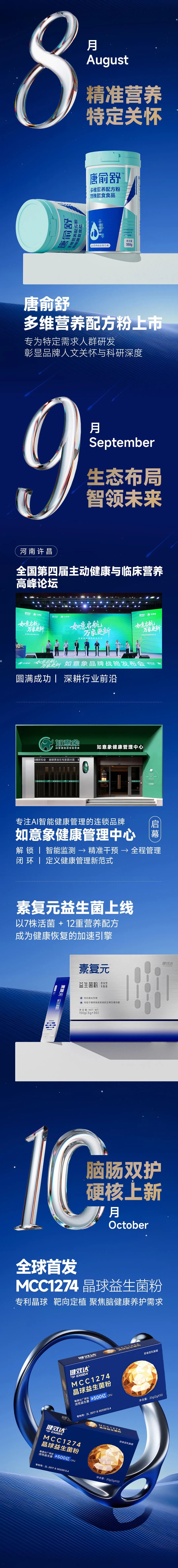 健效达2025年度总结——以进化之力·赴未来之约(图4)